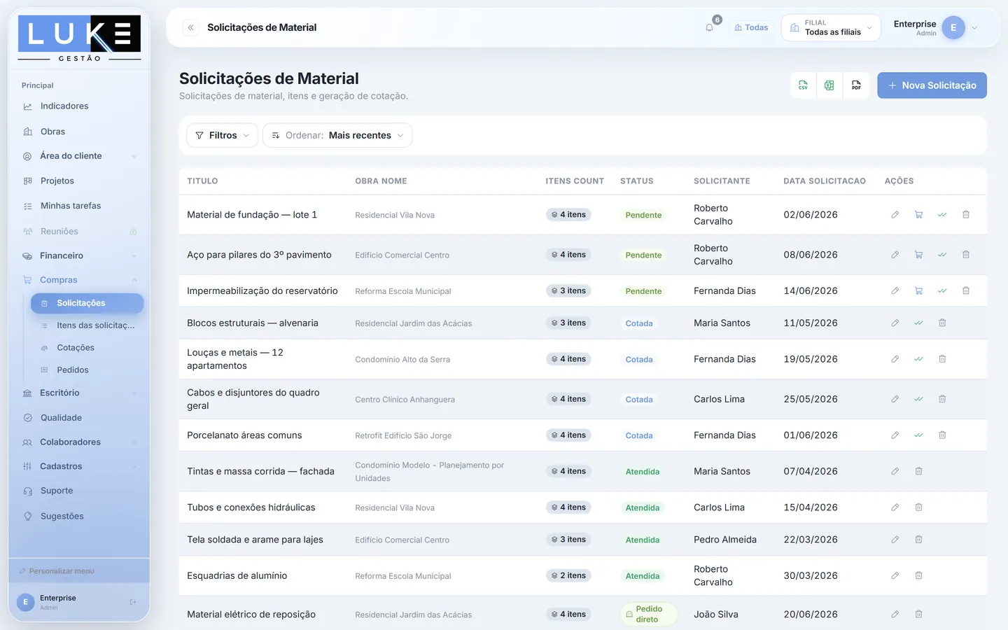 As solicitações de material das obras.